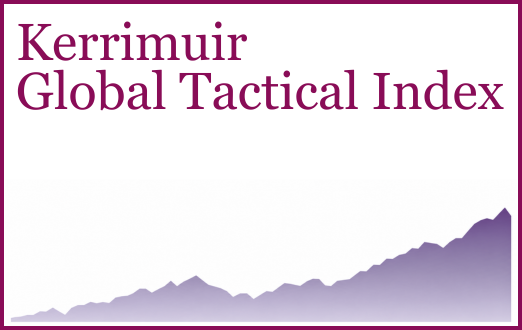 Kerrimuir Global Tactical Index